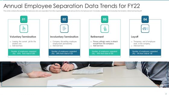 Employee Offboarding Ppt PowerPoint Presentation Complete Deck With Slides