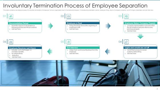 Employee Offboarding Ppt PowerPoint Presentation Complete Deck With Slides