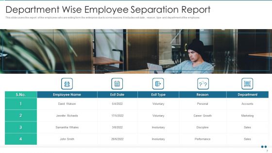 Employee Offboarding Ppt PowerPoint Presentation Complete Deck With Slides