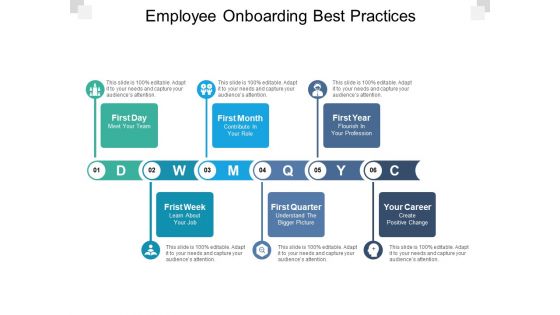 Employee Onboarding Best Practices Ppt PowerPoint Presentation Icon Clipart Images