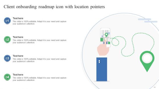 Employee Onboarding Roadmap Ppt PowerPoint Presentation Complete Deck With Slides