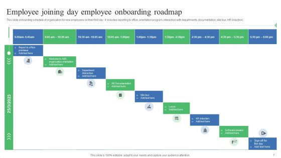 Employee Onboarding Roadmap Ppt PowerPoint Presentation Complete Deck With Slides