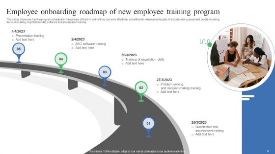 Employee Onboarding Roadmap Ppt PowerPoint Presentation Complete Deck With Slides