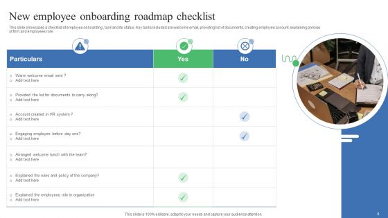 Employee Onboarding Roadmap Ppt PowerPoint Presentation Complete Deck With Slides
