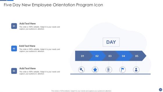 Employee Orientation Program Ppt PowerPoint Presentation Complete Deck With Slides
