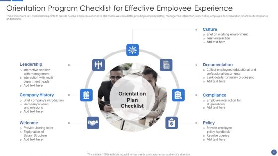 Employee Orientation Program Ppt PowerPoint Presentation Complete Deck With Slides