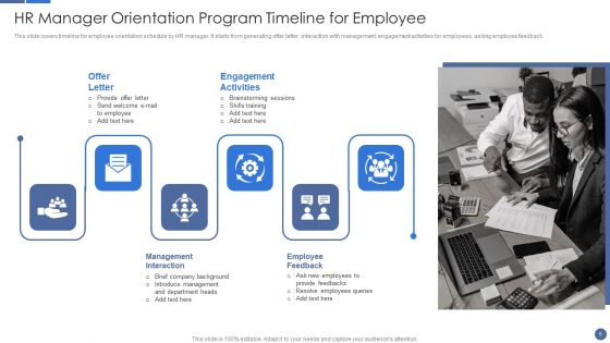 Employee Orientation Program Ppt PowerPoint Presentation Complete Deck With Slides