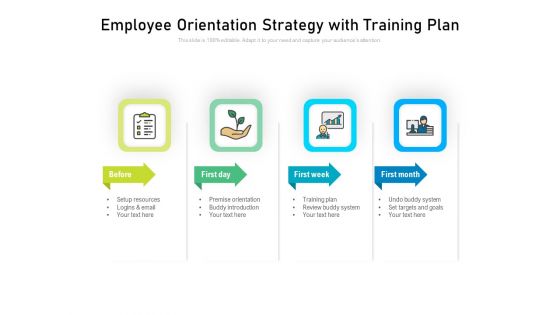Employee Orientation Strategy With Training Plan Ppt PowerPoint Presentation Ideas Graphics Tutorials PDF Employee Orientation Strategy With Training Plan Ppt PowerPoint Presentation Ideas Graphics Tutorials PDF