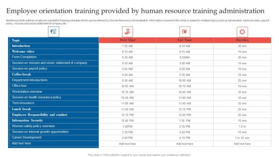 Employee Orientation Training Provided By Human Resource Training Administration Structure PDF