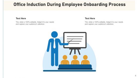 Employee Orientation Training Social Ppt PowerPoint Presentation Complete Deck With Slides