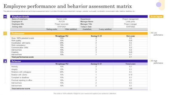 Employee Performance And Behavior Assessment Matrix Ideas PDF Employee Performance And Behavior Assessment Matrix Ideas PDF