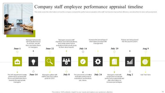 Employee Performance Appraisal Timeline Ppt PowerPoint Presentation Complete Deck With Slides