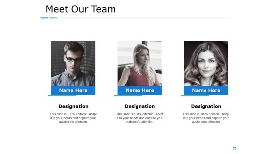 Employee Performance Assessment Ppt PowerPoint Presentation Complete Deck With Slides