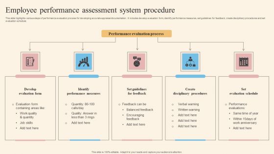 Employee Performance Assessment System Procedure Template PDF Employee Performance Assessment System Procedure Template PDF