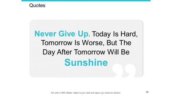 Employee Performance Evaluation Ppt PowerPoint Presentation Complete Deck With Slides