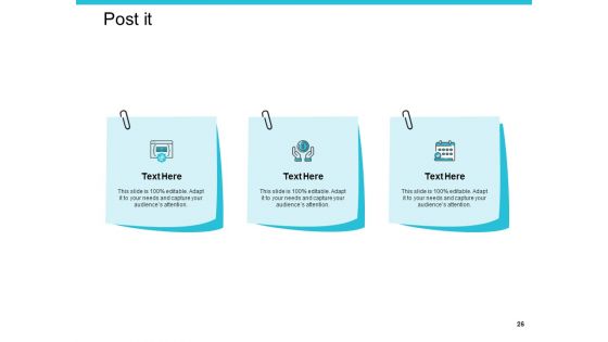 Employee Performance Evaluation Ppt PowerPoint Presentation Complete Deck With Slides