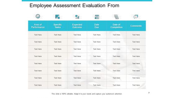 Employee Performance Evaluation Ppt PowerPoint Presentation Complete Deck With Slides