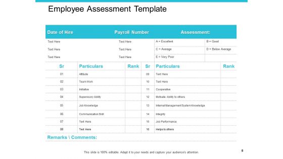 Employee Performance Evaluation Ppt PowerPoint Presentation Complete Deck With Slides