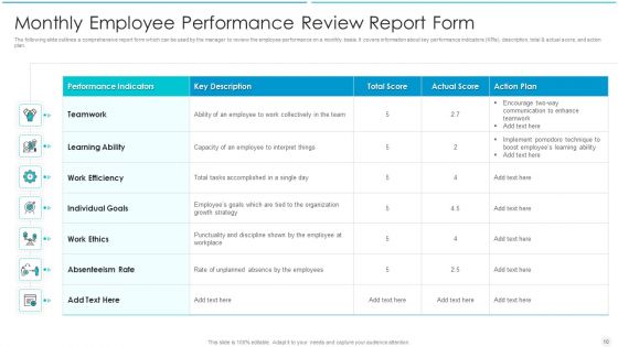 Employee Performance Evaluation Report Form Ppt PowerPoint Presentation Complete Deck With Slides