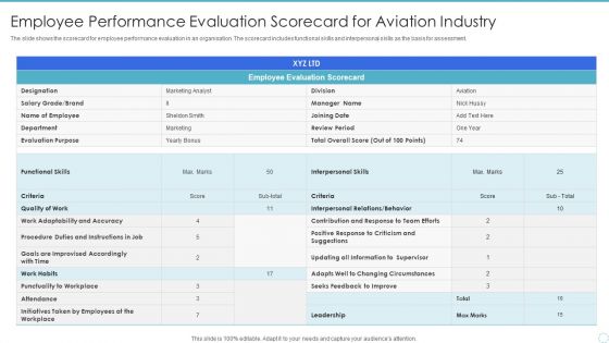 Employee Performance Evaluation Scorecard For Aviation Industry Download PDF