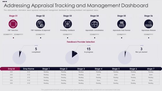 Employee Performance Improvement Framework Addressing Appraisal Tracking Summary PDF