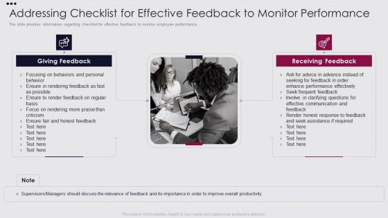 Employee Performance Improvement Framework Addressing Checklist For Effective Feedback Download PDF