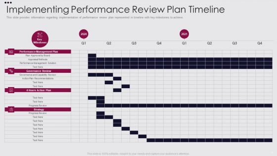 Employee Performance Improvement Framework Ppt PowerPoint Presentation Complete Deck With Slides
