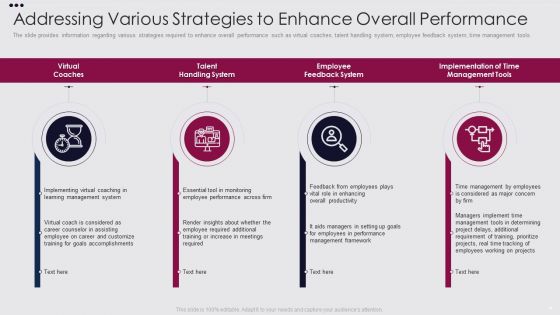 Employee Performance Improvement Framework Ppt PowerPoint Presentation Complete Deck With Slides