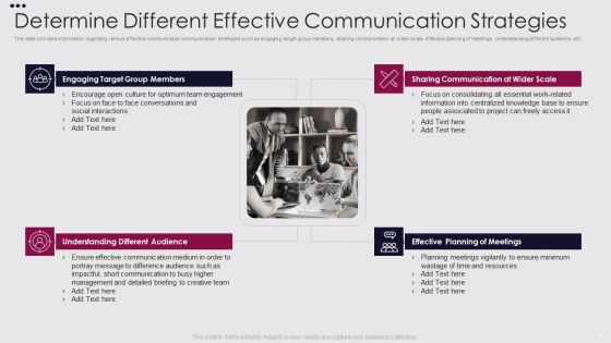 Employee Performance Improvement Framework Ppt PowerPoint Presentation Complete Deck With Slides