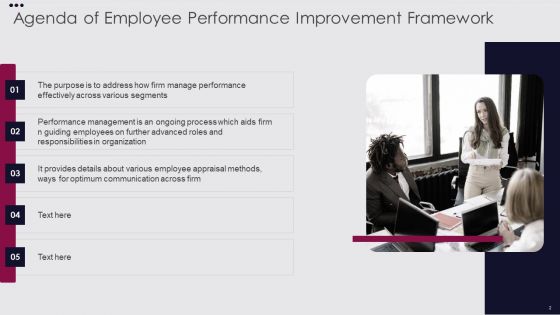 Employee Performance Improvement Framework Ppt PowerPoint Presentation Complete Deck With Slides