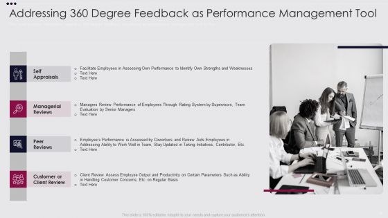 Employee Performance Improvement Framework Ppt PowerPoint Presentation Complete Deck With Slides