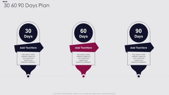 Employee Performance Improvement Framework Ppt PowerPoint Presentation Complete Deck With Slides