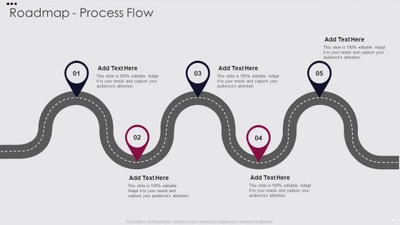Employee Performance Improvement Framework Ppt PowerPoint Presentation Complete Deck With Slides