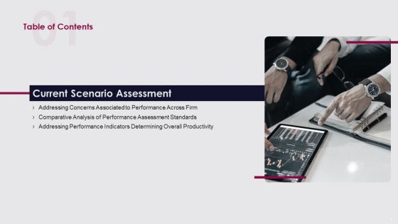 Employee Performance Improvement Framework Ppt PowerPoint Presentation Complete Deck With Slides