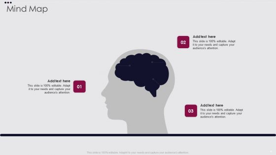 Employee Performance Improvement Framework Ppt PowerPoint Presentation Complete Deck With Slides
