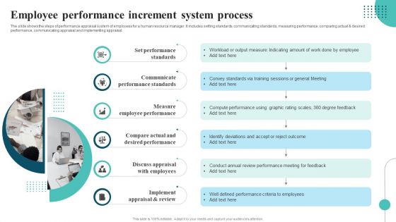 Employee Performance Increment System Process Icons PDF Employee Performance Increment System Process Icons PDF