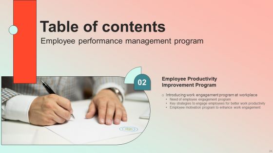 Employee Performance Management Program Ppt PowerPoint Presentation Complete Deck With Slides