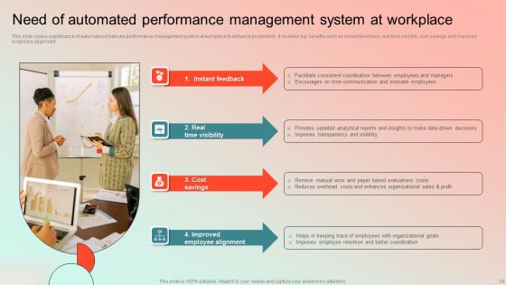 Employee Performance Management Program Ppt PowerPoint Presentation Complete Deck With Slides