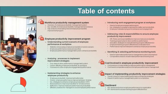 Employee Performance Management Program Ppt PowerPoint Presentation Complete Deck With Slides