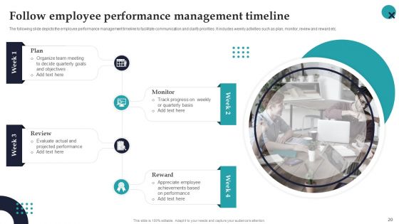 Employee Performance Management System To Enhance Workforce Productivity Ppt PowerPoint Presentation Complete Deck With Slides