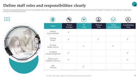 Employee Performance Management System To Enhance Workforce Productivity Ppt PowerPoint Presentation Complete Deck With Slides