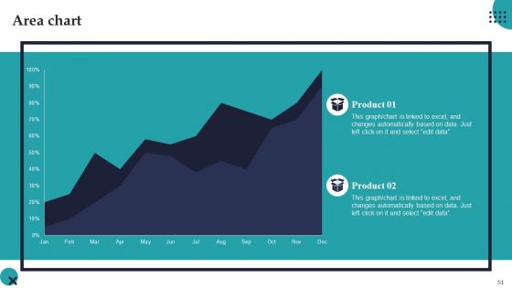 Employee Performance Management System To Enhance Workforce Productivity Ppt PowerPoint Presentation Complete Deck With Slides