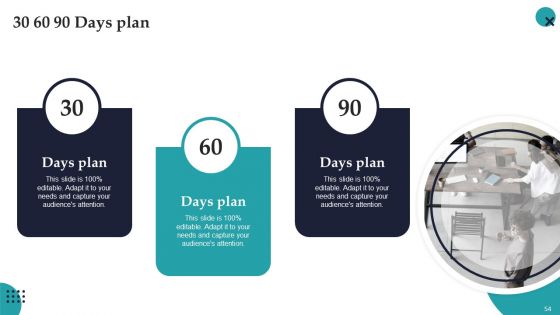 Employee Performance Management System To Enhance Workforce Productivity Ppt PowerPoint Presentation Complete Deck With Slides
