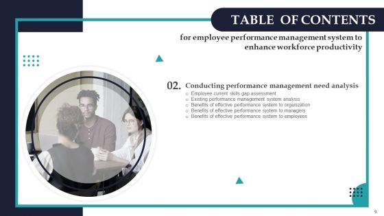 Employee Performance Management System To Enhance Workforce Productivity Ppt PowerPoint Presentation Complete Deck With Slides