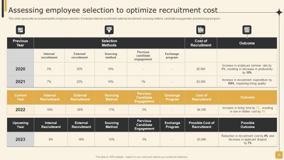 Employee Performance Management Tactics For Personnel Development Ppt PowerPoint Presentation Complete Deck With Slides