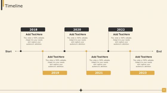Employee Performance Management Tactics For Personnel Development Ppt PowerPoint Presentation Complete Deck With Slides