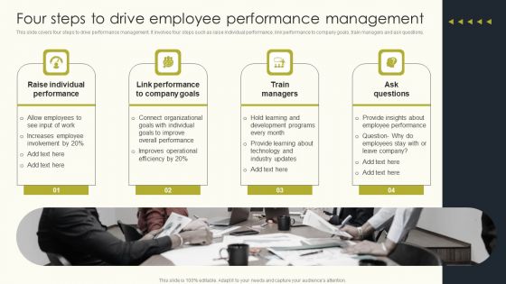Employee Performance Management To Enhance Organizational Growth Four Steps To Drive Employee Pictures PDF Employee Performance Management To Enhance Organizational Growth Four Steps To Drive Employee Pictures PDF