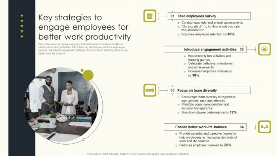 Employee Performance Management To Enhance Organizational Growth Key Strategies To Engage Employees Slides PDF