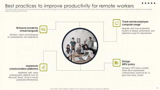 Employee Performance Management To Enhance Organizational Growth Ppt PowerPoint Presentation Complete Deck With Slides