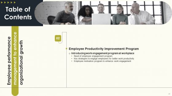 Employee Performance Management To Enhance Organizational Growth Ppt PowerPoint Presentation Complete Deck With Slides